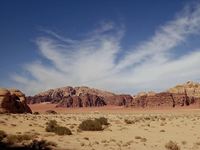 Voyage En Jordanie Et Marche Dans Le Désert